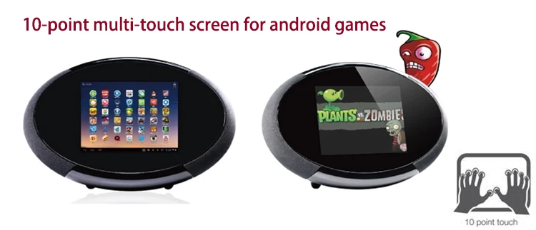 8 inch Android smart internet radio (IPS 10 points touch screen,1024*768, RK3066 dual core, 1GB+8GB, BT master, lineout)