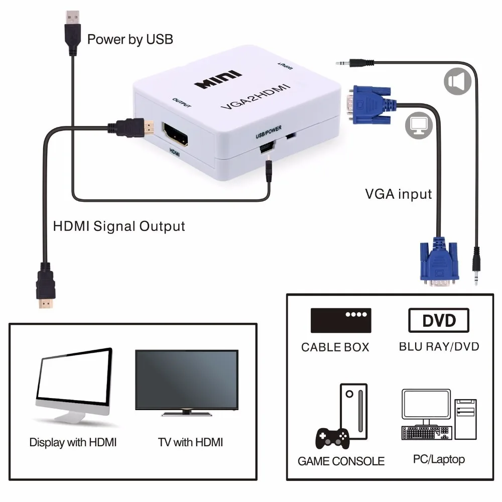 Мини 1080P VGA в HDMI конвертер VGA2HDMI конвертер разъем с аудио для ПК ноутбука к HDTV проектору