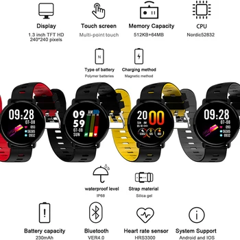 

Smart Wristband IPS Color Screen Blood pressure Heart Rate Tracker Smart Band Fitness Monitor Steps Count Sports Smartwatch Men