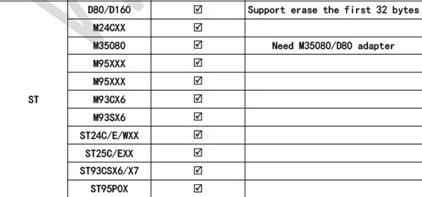 vvdi-prog-m35080-d80-adapter-pic-3