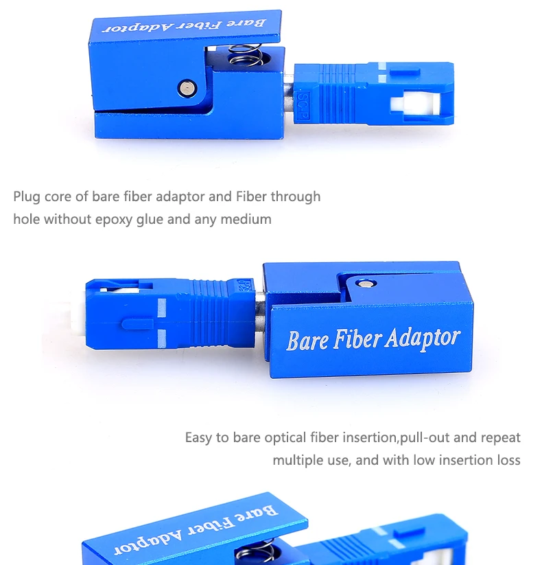 KELUSHI оптоволоконный фланец волокна квадратного типа SC адаптер оголённого волокна для телекоммуникационных сетей