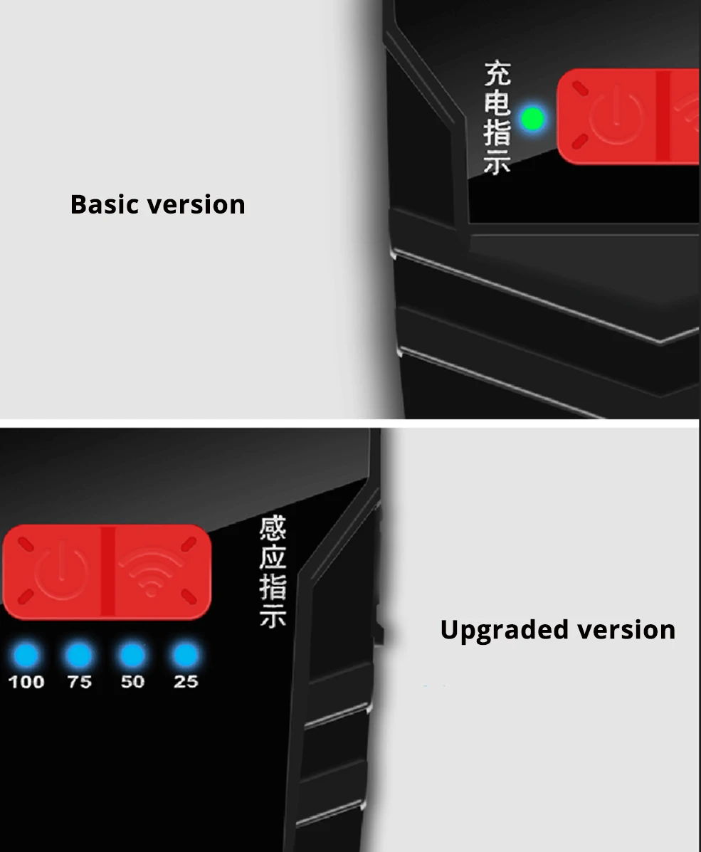 USB Перезаряжаемый светодиодный налобный фонарь, датчик жестов, колпачок с зажимом, водонепроницаемый материал, регулируемые фары, встроенный литиевый аккумулятор