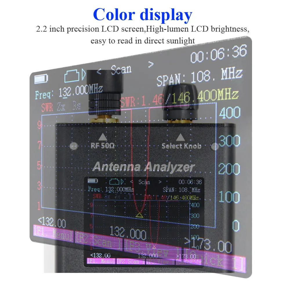 SA-250 antenna analyzer vector impedance Colour