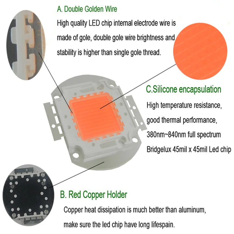 Levou Crescer Luzes luz led 50 w luz Spectrum : 380~840nm Full Spectrum