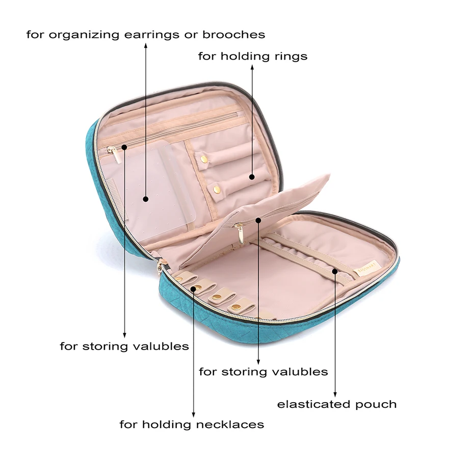 BAGSMART путешествия кейсы для хранения бижутерии мешочек для Хранения Драгоценностей для Цепочки и ожерелья, серьги, кольца, браслет