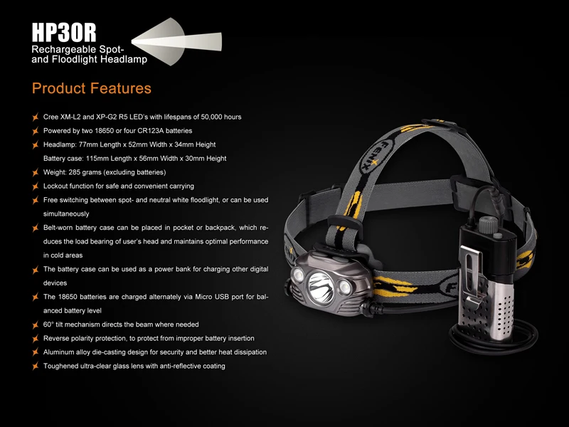 Fenix HP30R Rechargeable Spotlight and Floodlight Headlamp (16)