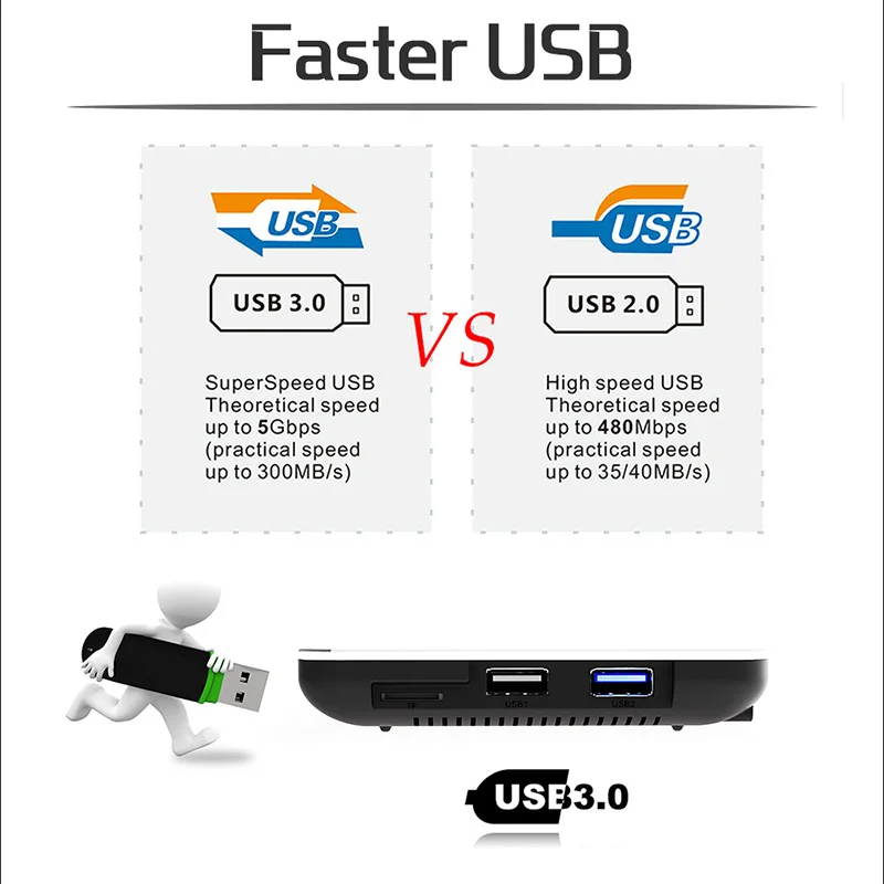 H96-Max-X2-32G_10