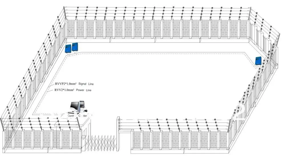 lanstar fence system.jpg