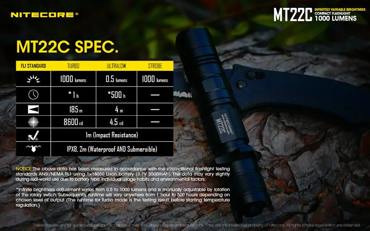 NITECORE многозадачной MT22C Тактический поворотный переключатель 1000 люмен светодиодный фонарик поиск спасения Портативный литья под давлением факел