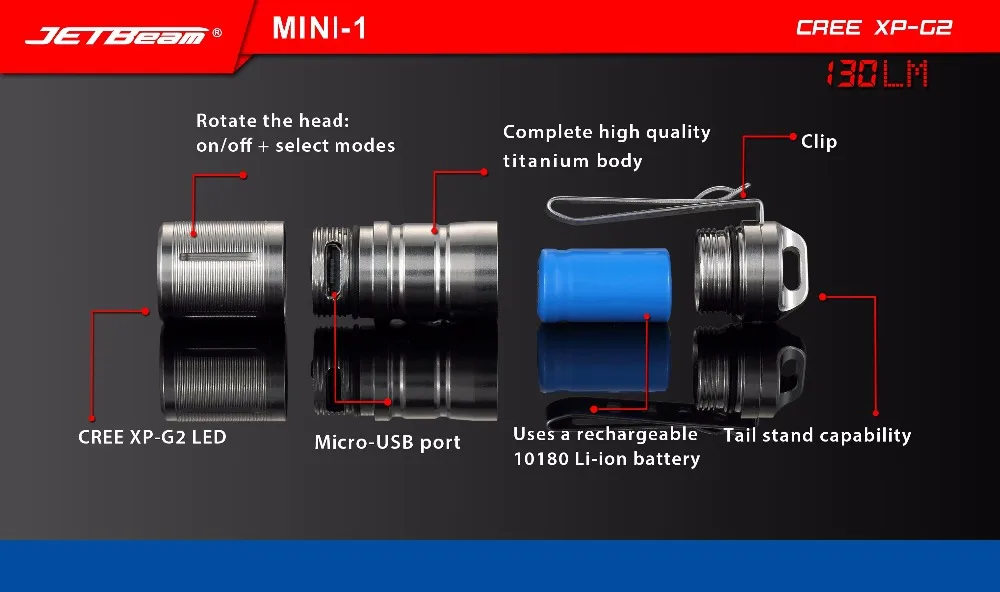 mini-1 ti (16)