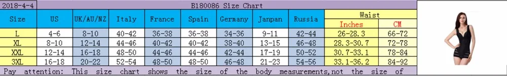 size