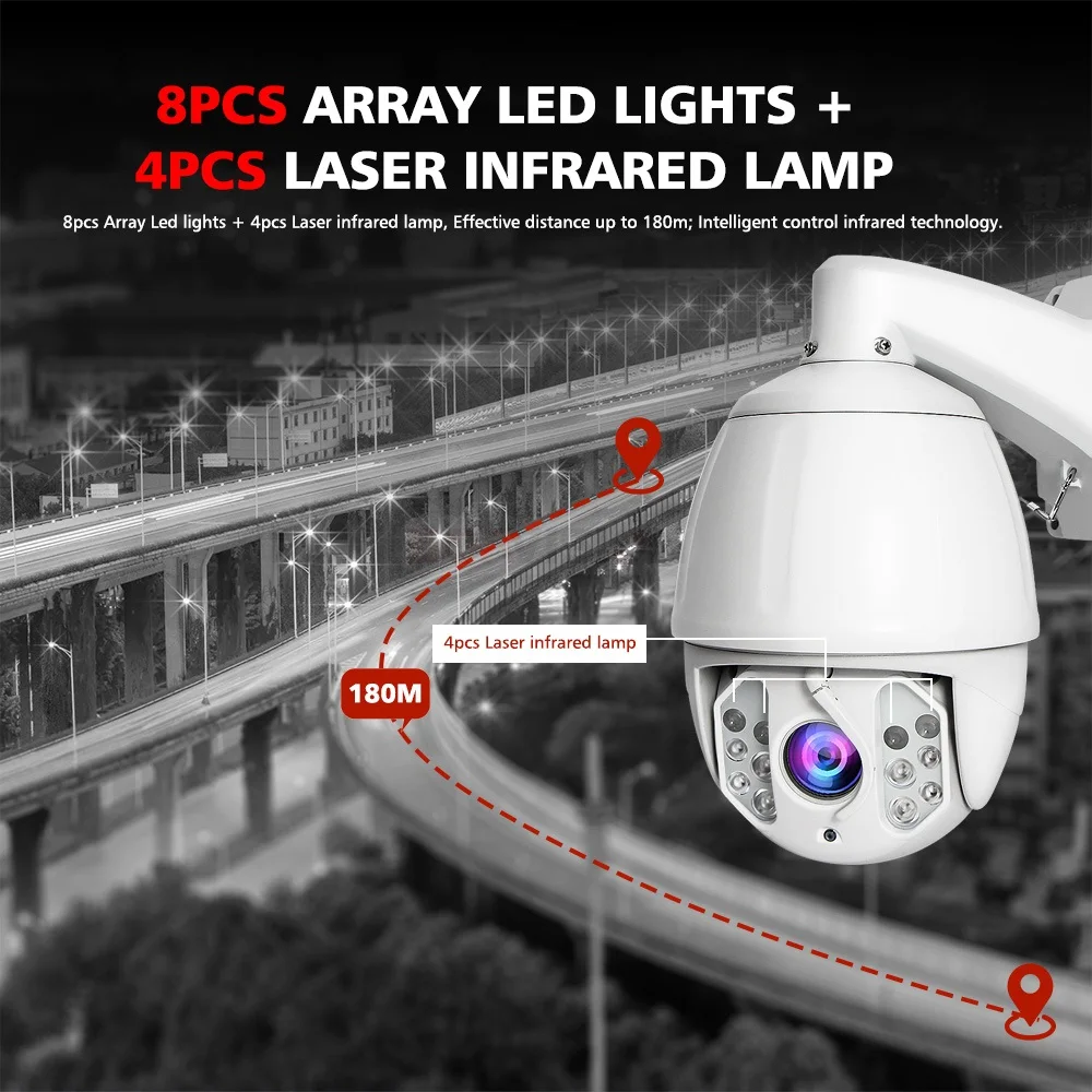 05 PTZ IP Camera Outdoor