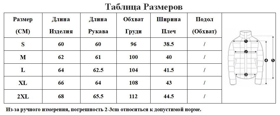 RU SIZE