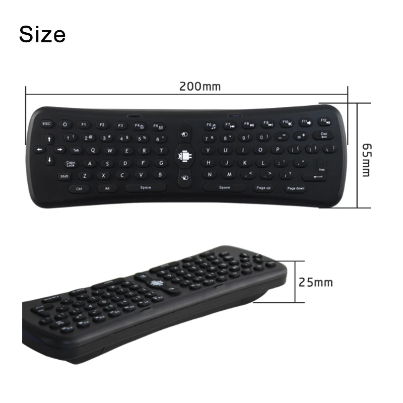 size