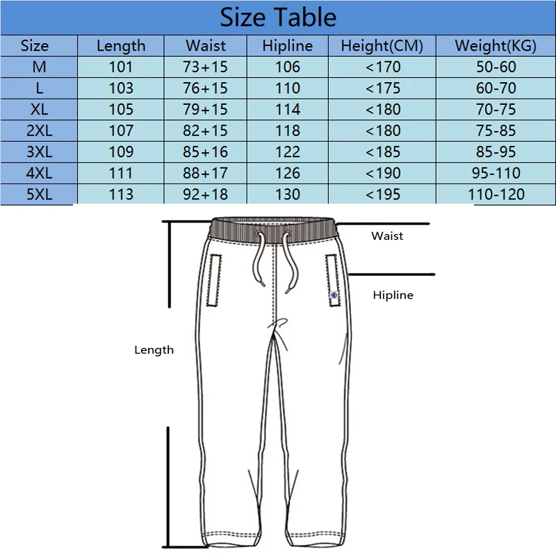 Штаны по росту. Мужские штаны 54 размер размерная сетка. Таблица размеров брюк. Размер брюк мужских карго. Штаны по росту.