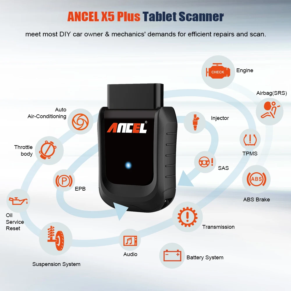 OBD OBD2 EOBD автомобильный Сканнер ancel X5 wifi Win планшет автомобильный диагностический инструмент Подушка безопасности ABS DPF Сброс полной системы диагностики