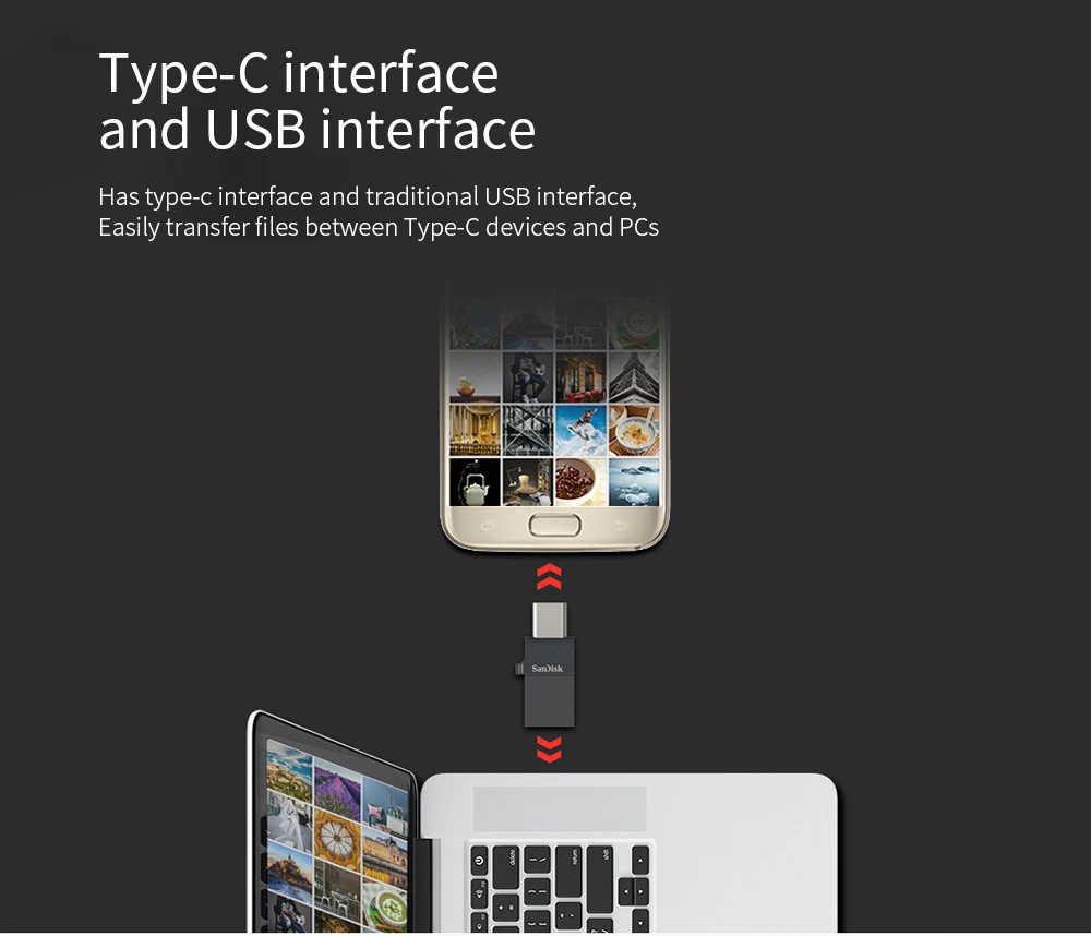 Sandisk type-C USB двойной OTG USB флеш-накопитель 32 Гб 16 Гб 64 Гб 128 ГБ высокоскоростной Многофункциональный флеш-накопитель 2,0 флешки