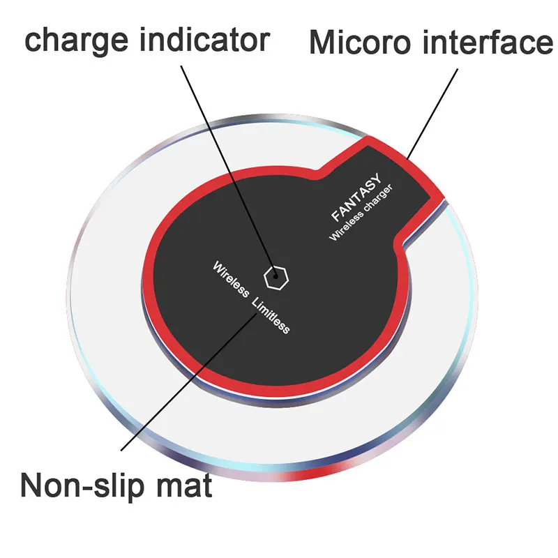 5 Вт Беспроводное зарядное устройство ультра тонкий светодиодный Qi беспроводной зарядный коврик для iPhone XS X 8 Plus samsung huawei mate 20 Pro зарядка