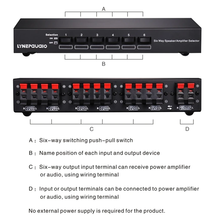 speaker wire selector switch
