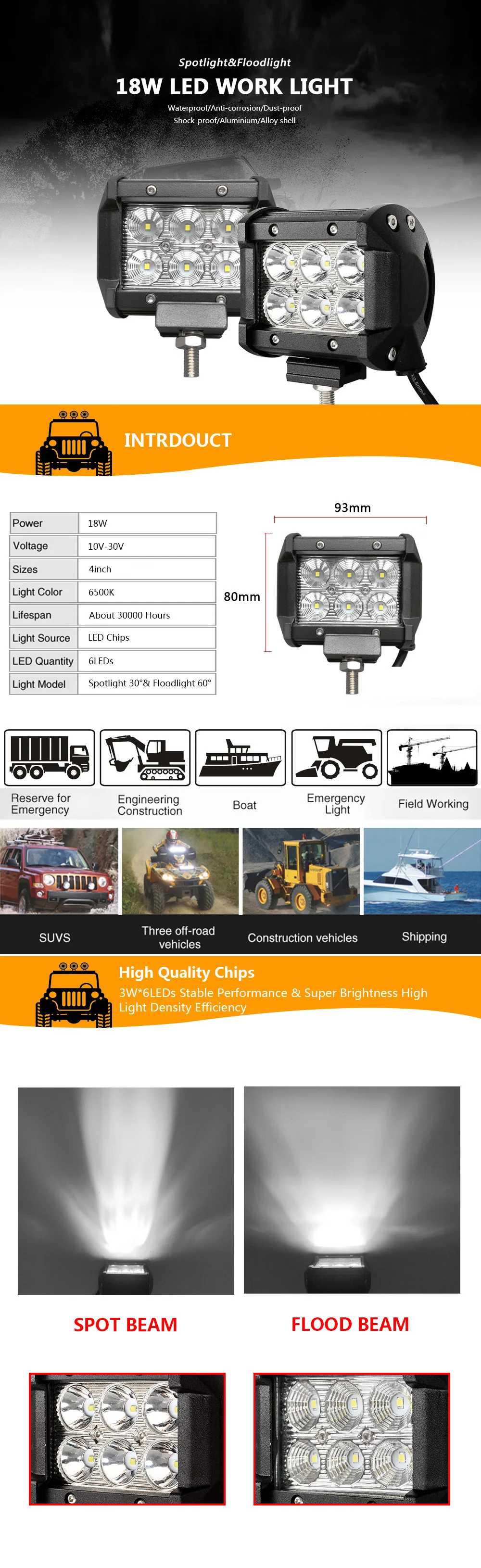 Tripcraft 4inch 18W LED WORK LIGHT BAR 12V 24V spot flood beam for Offroad auto motorcycle headlight 4x4 SUV UAZ ATV rampe car