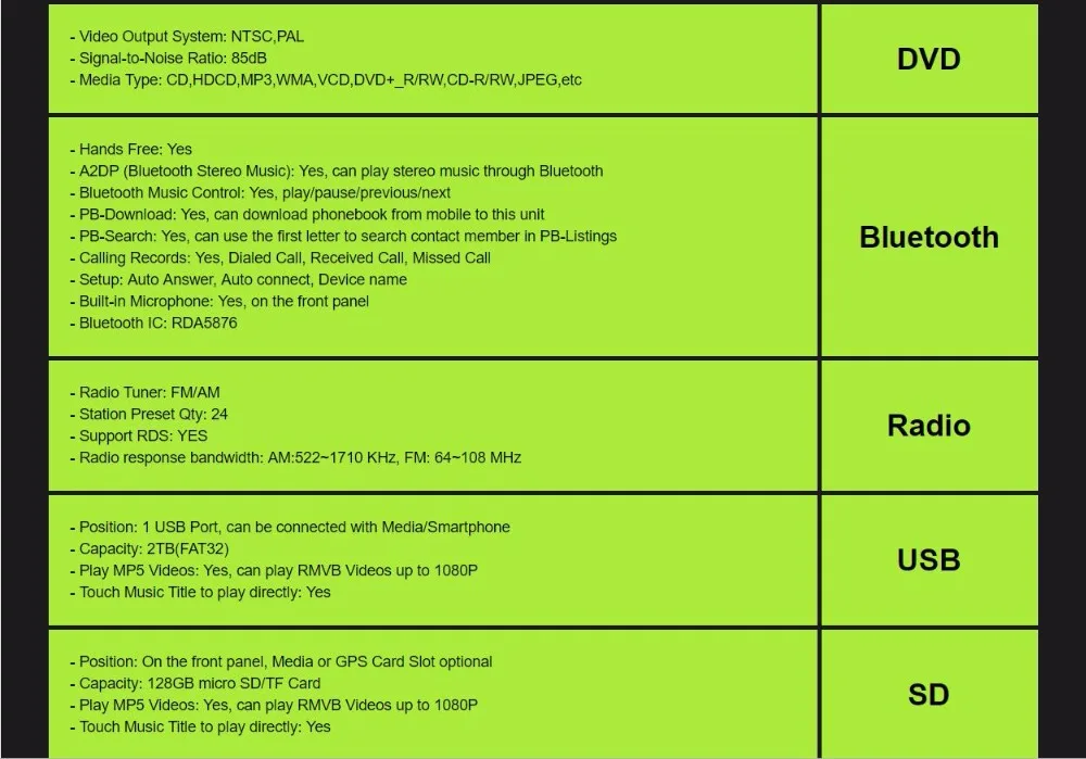 Excellent 2din Car DVD Player GPS Navi for Ford Focus Mondeo Galaxy with Audio Radio Stereo Head Unit DAB+ SWC Free Canbus Rear Camera Map 31