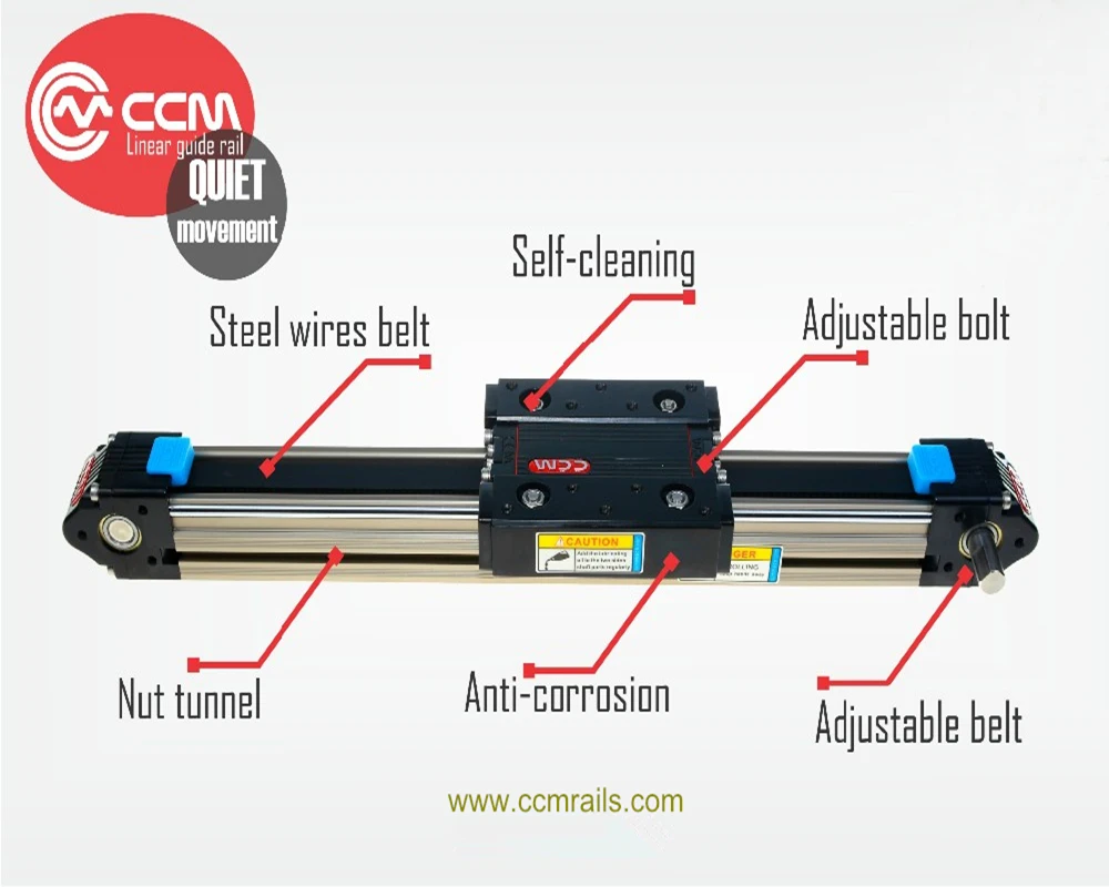 linear actuators