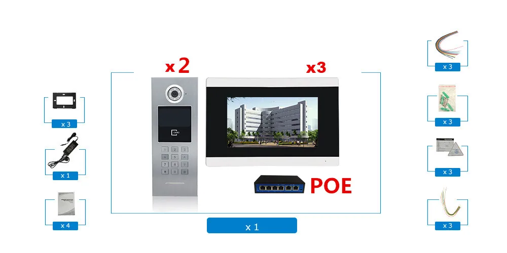 7 ''Сенсорный экран WI-FI видео ip-телефон двери видеодомофон для строительства Система контроля доступа Поддержка Пароль/карт IC 2 3