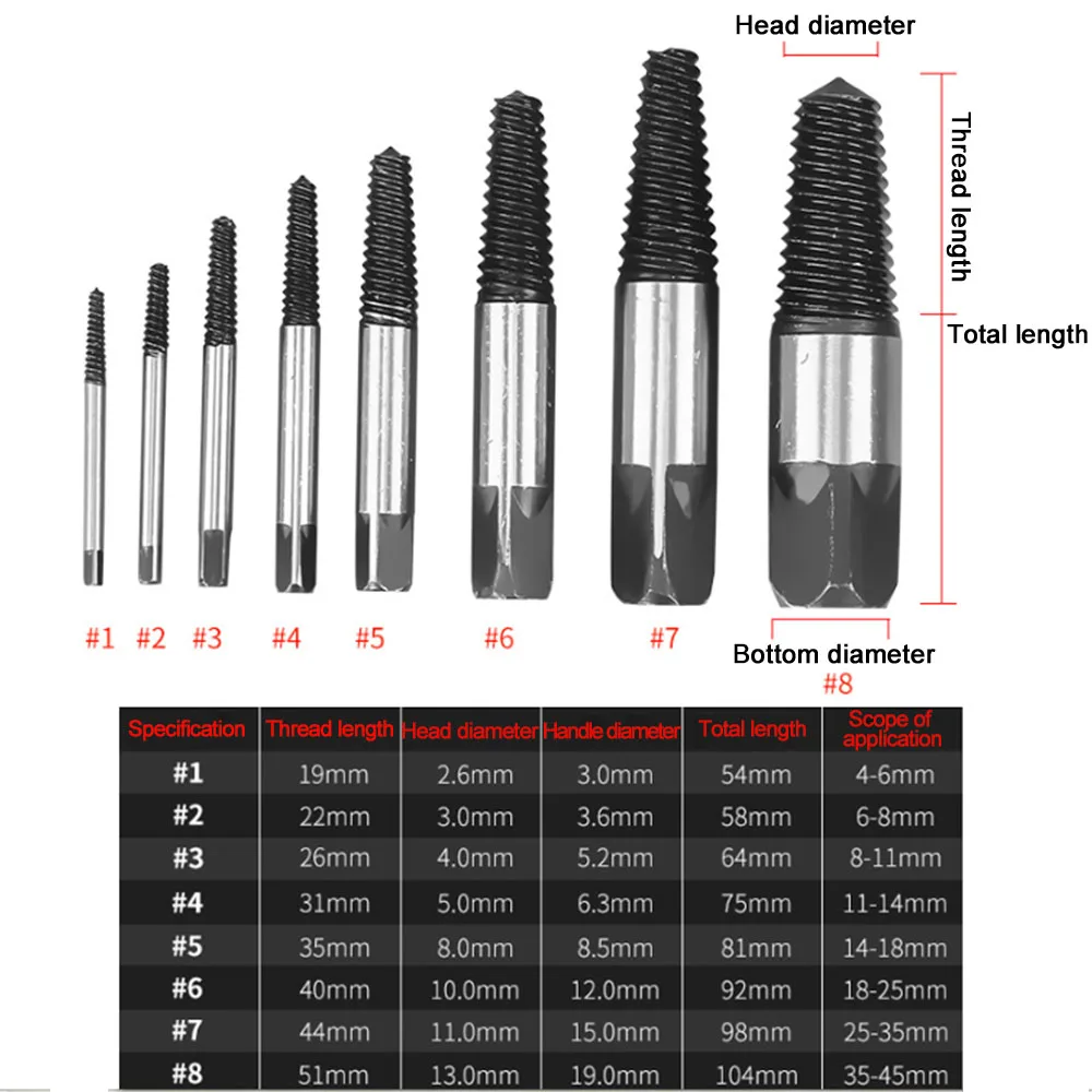 8 шт стали винт извлекатели шурупов игры сломанной трубы поврежденный винт удаления перерыв сломанный экстрактор двойной боковой винт