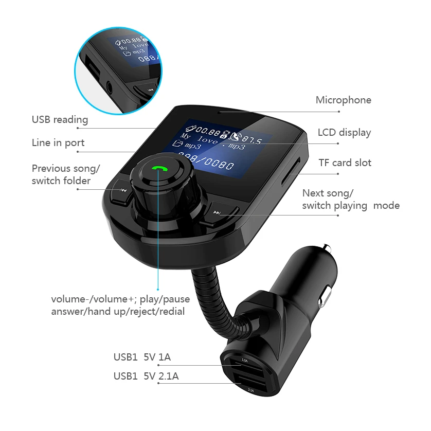 KORSEED Car FM Transmitter Bluetooth Kit 3.1A Car Charger USB Port AUX Audio Radio LCD Display Mp3 Player Phone Handsfree Carkit