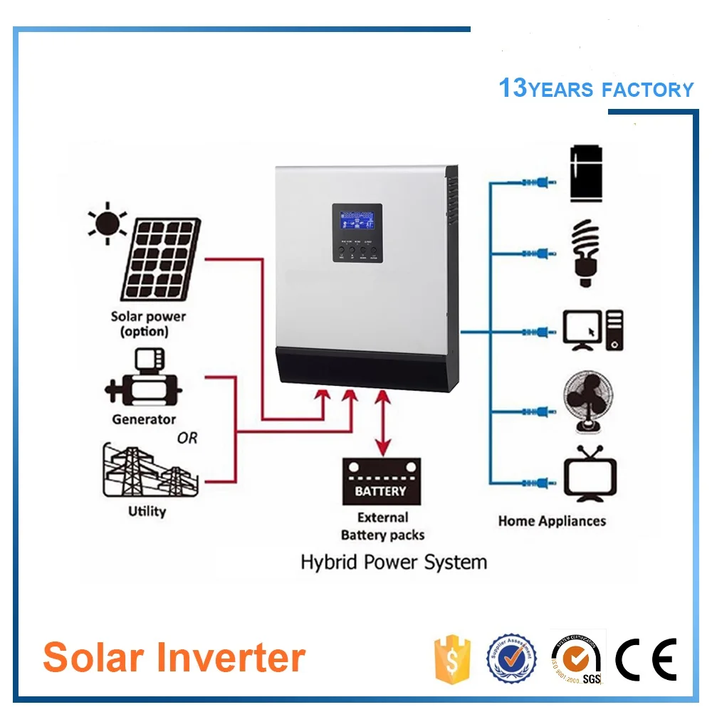 Гибридный автономный солнечный инвертор 3kva 2400w DC24v к AC 25A 220 v/230 v/Встроенный MPPT