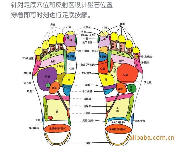 Унисекс на высоком каблуке, ортопедический супинатор ортопедический Спортивная беговая Обувь стельки мягкие вставки 2 пары = 4 шт PS39