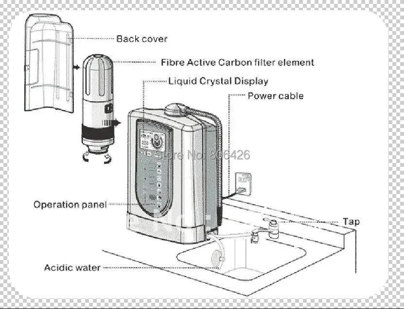 Ионизатор щелочной воды/ионизатор kangen/Водородная вода/ОВП вода(JapanTech Taiwan factory) со встроенным NSF фильтром+ полоска для определения pH(1 коробка