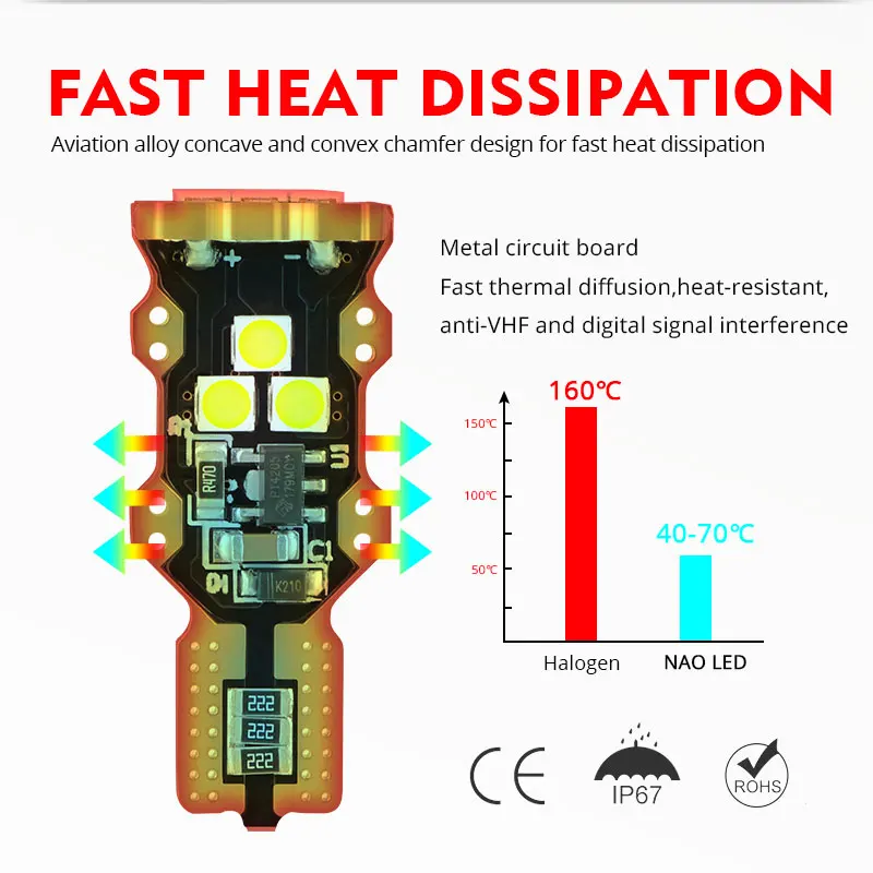 NAO W16W T15 светодиодный светильник CANBUS без ошибок супер яркий Обратный светильник W16W 1300LM Янтарный 5 Вт 3030 Белый 12 в 24 в авто стоп-сигнал