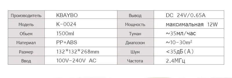 Увлажнитель воздуха Арома диффузор 7 цветов LED с вырезать эфирное масло диффузор Mist чайник для домашнего офиса детская комната спальня spa