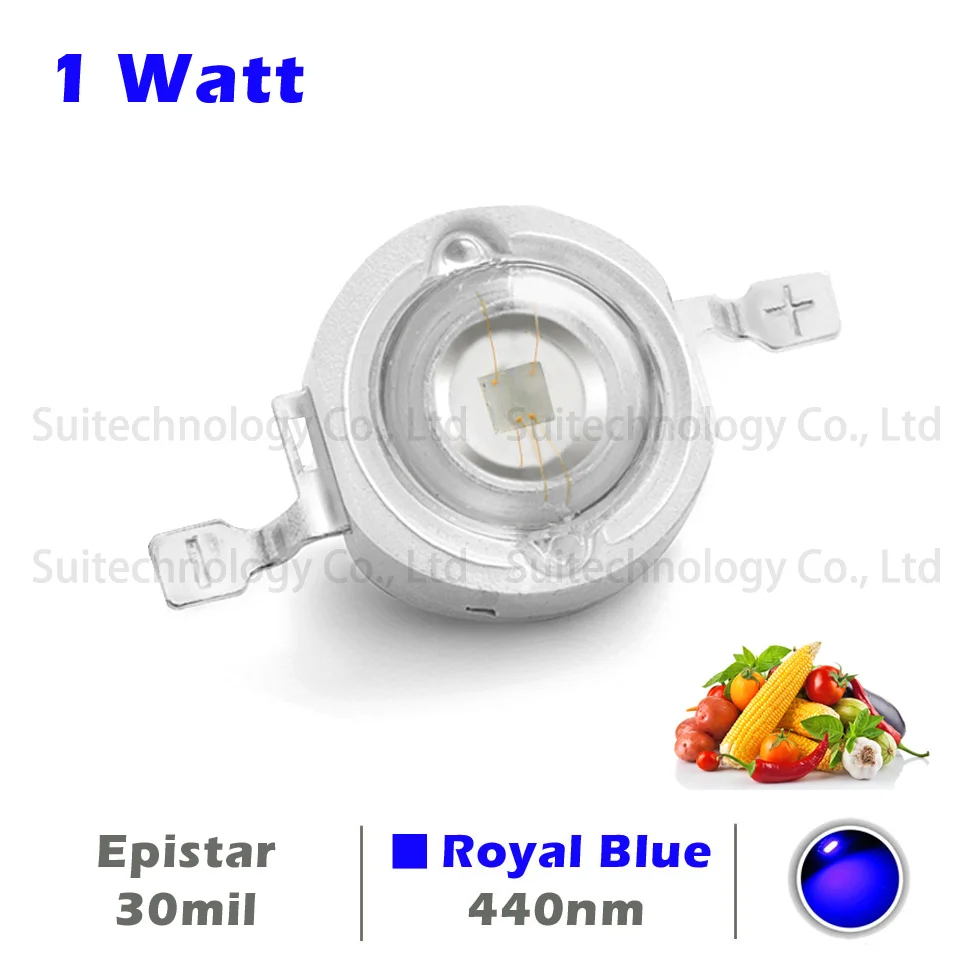 1Watt(1)