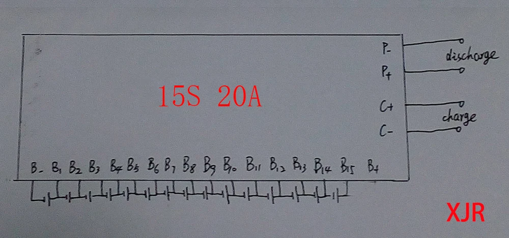 15S 20A