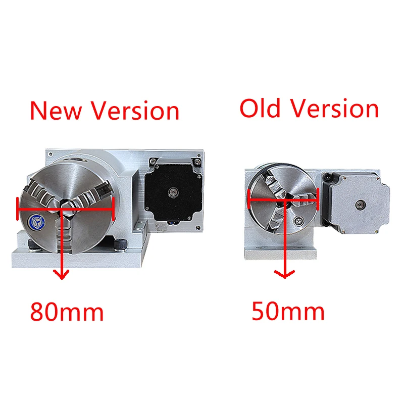4axis