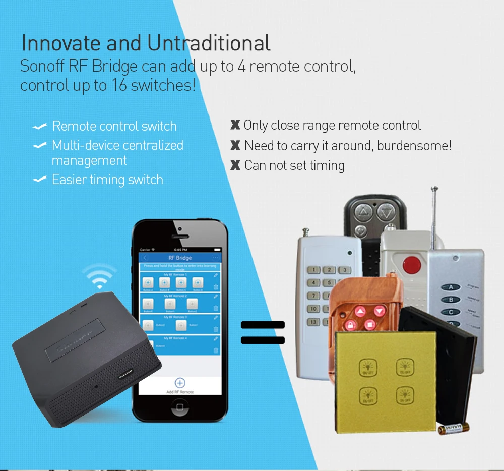Sonoff RF Bridge 433 WiFi беспроводной переключатель умный дом пульт дистанционного управления 433 МГц модуль автоматизации переключатель с универсальным синхронизацией DIY