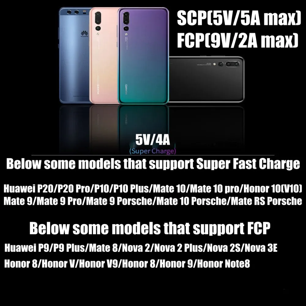 Supercharge power bank 10000 мАч SCP супер Зарядка power bank 5A FCP портативное зарядное устройство для huawei P20 Pro P10 mate 10 быстрое зарядное устройство