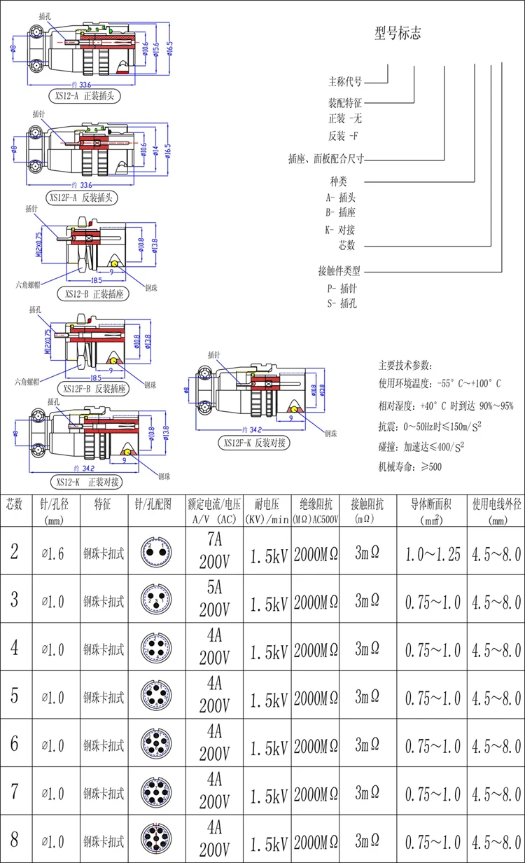 1 шт. AP042 XS12 2/3/4/5/7Pin 12 мм Штекерный и гнездовой соединитель авиационный штекер M12