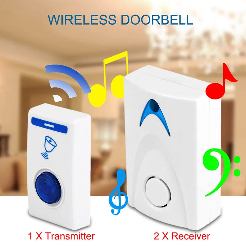 

LED Wireless Chime Doorbell Doorbell & Wireless Remote control 32 Tune Song