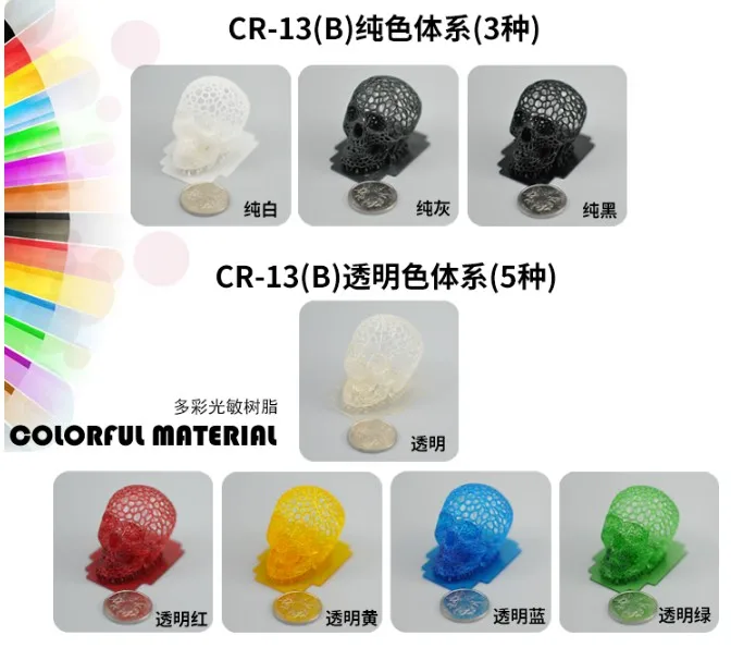 MouldX LCD 3D принтер офлайн версия фоточувствительная Смола 2K HD двойное руководство|3d