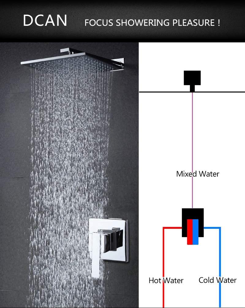 Bathroom Products In Wall Mounted Faucet Bath and Shower Mixer Valve Brass Chrome Single Function Actuated Faucet Valve (4)
