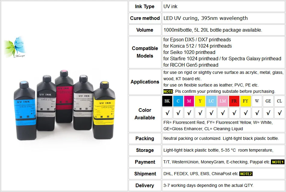 uv ink for all 2