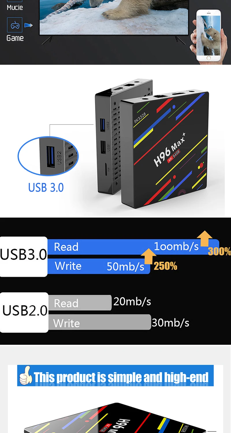 H96 max плюс RK3328 4 ядра android 8,1 4 ГБ DDR3 64 Гб ПЗУ голос пульт tv box BT4.0 2,4 г/5 г Поддержка Wi-Fi 4k 1080P media play