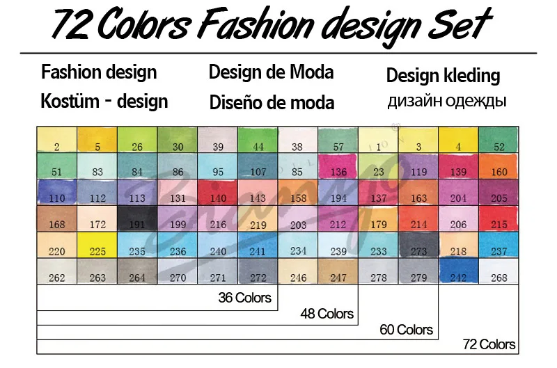 FINECOLOUR 36/48/60/72 Цвета маркеры для эскизов анимации набор ручек для школьников дизайн рисовать кисти маркер товары для рукоделия - Цвет: 72 Clothing Set