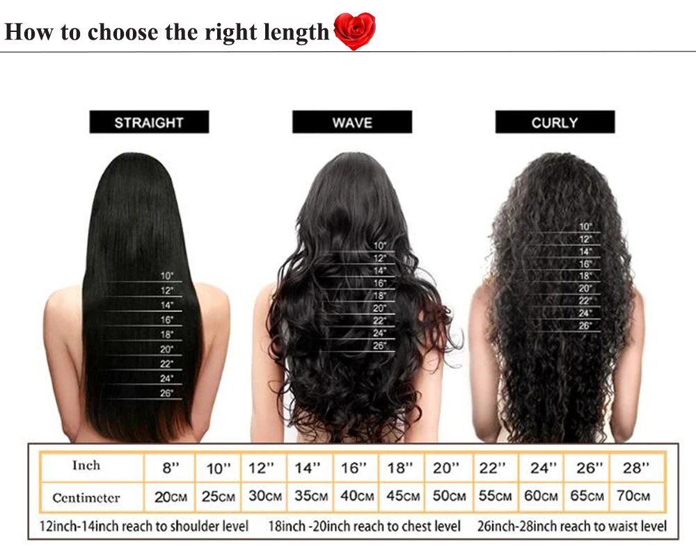 choose the leght