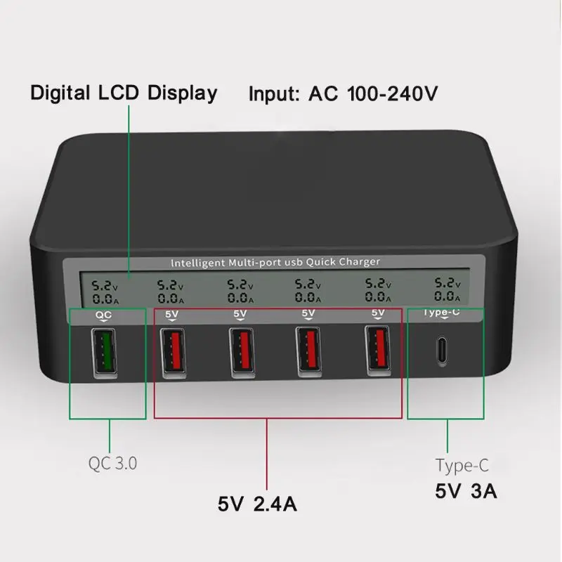 40 Вт Быстрая зарядка 3,0 5 портов USB 1x Тип C зарядное устройство адаптер мобильный телефон быстрое зарядное устройство для iPhone samsung Xiaomi huawei планшет