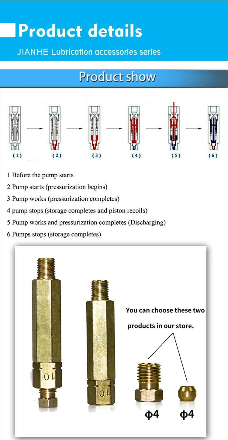 Oil Tube Connector