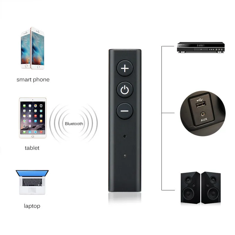 Anycuros Bluetooth вспомогательный аудиоресивер адаптер 4 0 Hands Free автомобильный комплект